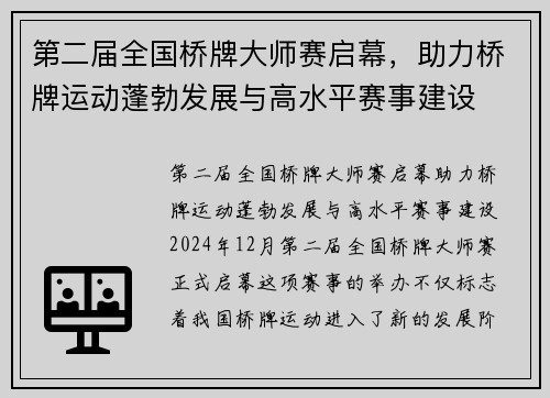 第二届全国桥牌大师赛启幕，助力桥牌运动蓬勃发展与高水平赛事建设